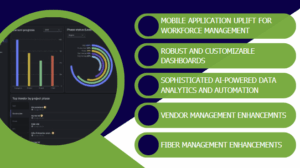 2025 Software Roadmap