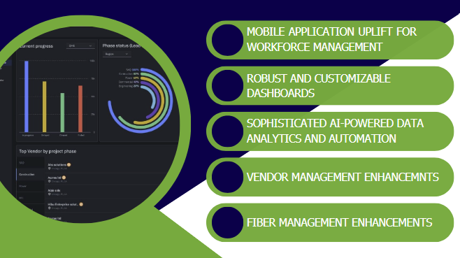 2025 Software Roadmap
